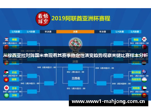 从穆西亚拉对阵国米表现看其赛季稳定性演变趋势观察关键比赛样本分析