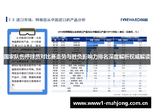 国家队伤停球员对比赛走势与胜负影响力排名深度解析权威解读
