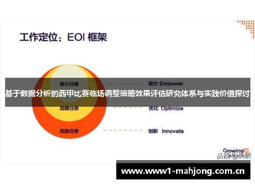 基于数据分析的西甲比赛临场调整策略效果评估研究体系与实践价值探讨